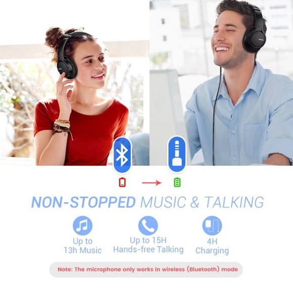 Mpow H7 Bluetooth Headphones Black (P) - Picture 10 of 10